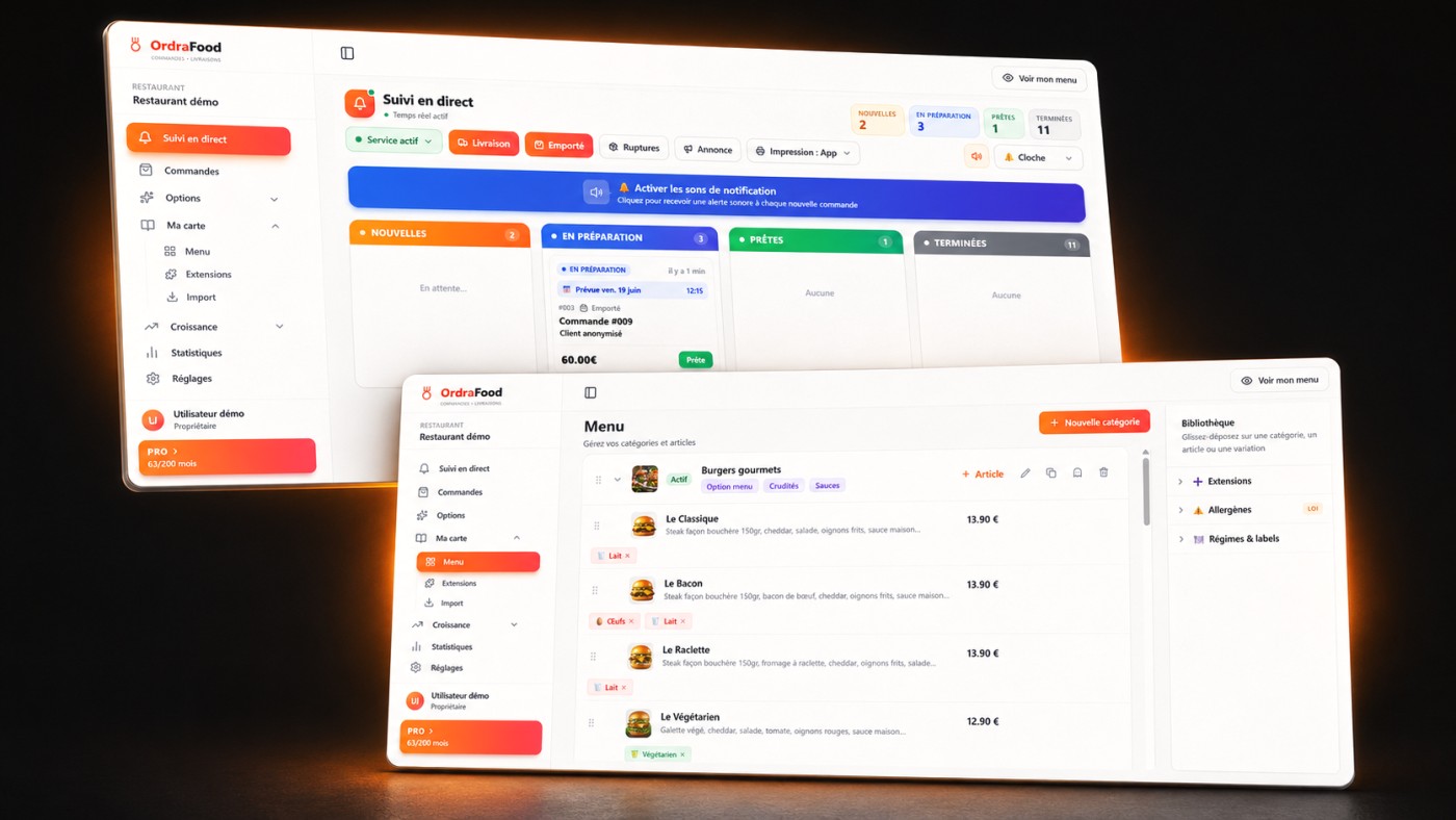 Gestion des commandes restaurant sur PC avec OrdraFood : réception en direct (nouvelles, en préparation, prêtes, terminées), impression depuis l'ordinateur et éditeur de menu - interface moderne